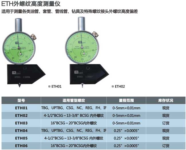 2024新奥开奖记录